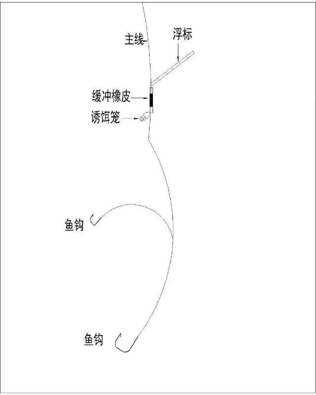 海釣線組組裝 海竿線組裝圖片教程