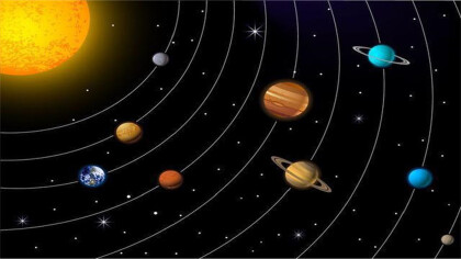 八大行星離太陽的距離