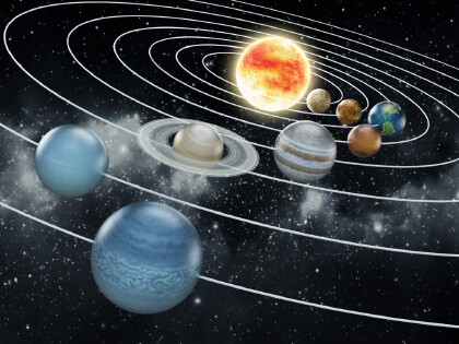 太陽系八大行星順序